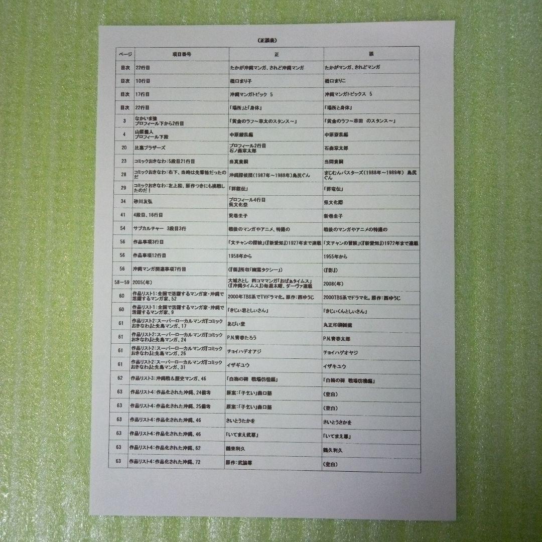 沖縄マンガ展　カタログ　OKINAWA MANGA EXHIBITION