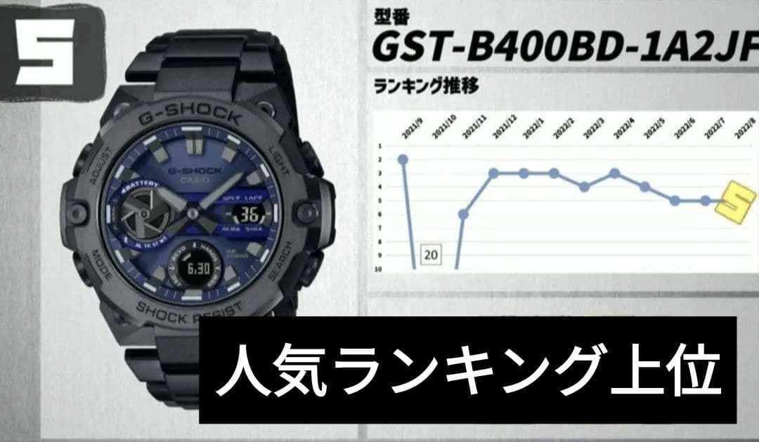 【人気モデル】カシオ G-SHOCK GST-B400BD【美品】