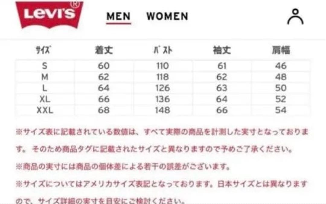 Levi’s PREMIUM リーバイス　ブラックコレクション　大戦モデル