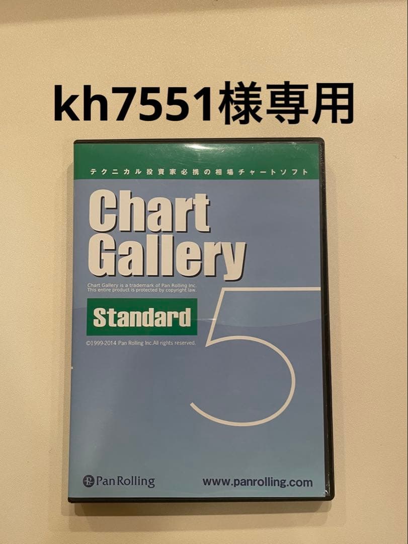 チャート ギャラリー パンローリング相場アプリケーション