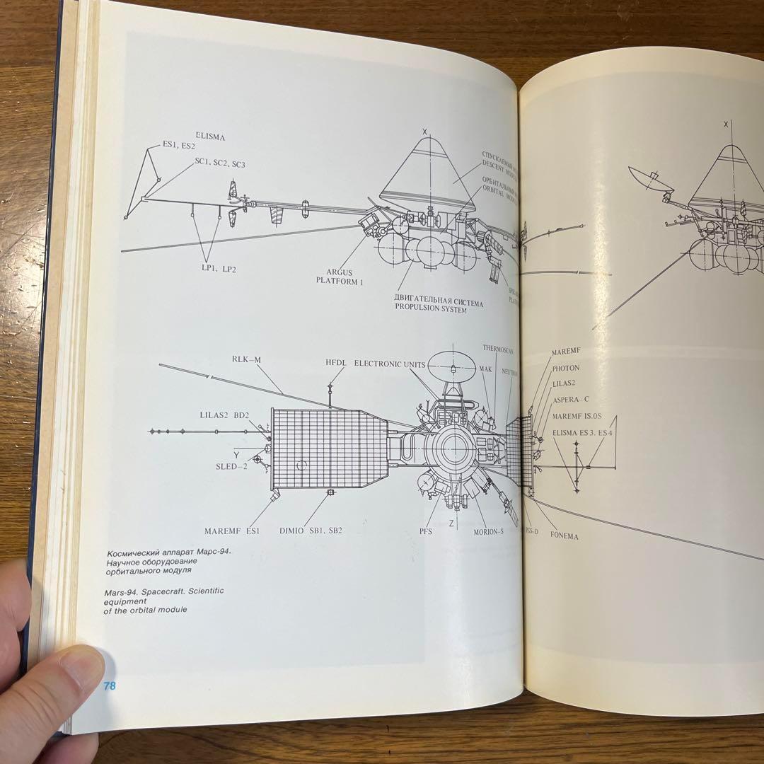 ロシア語　ソ連の宇宙開発