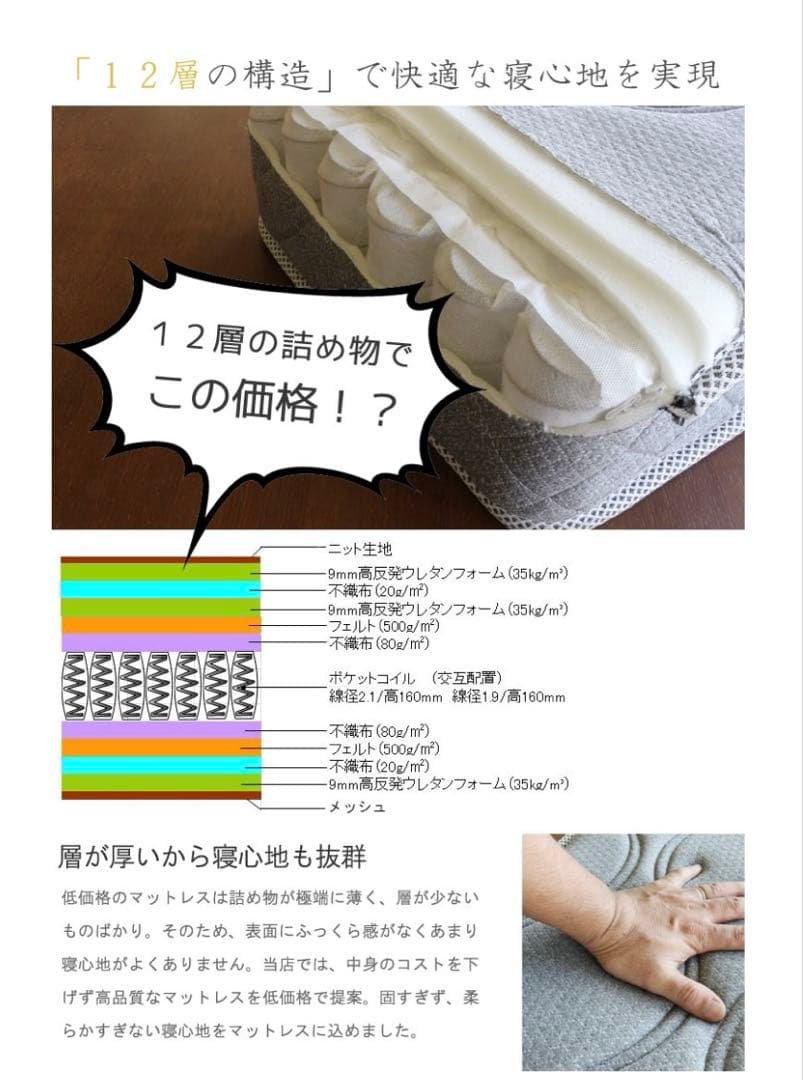 ベットマットレス 折りたたみ ダブル　切り離し可能