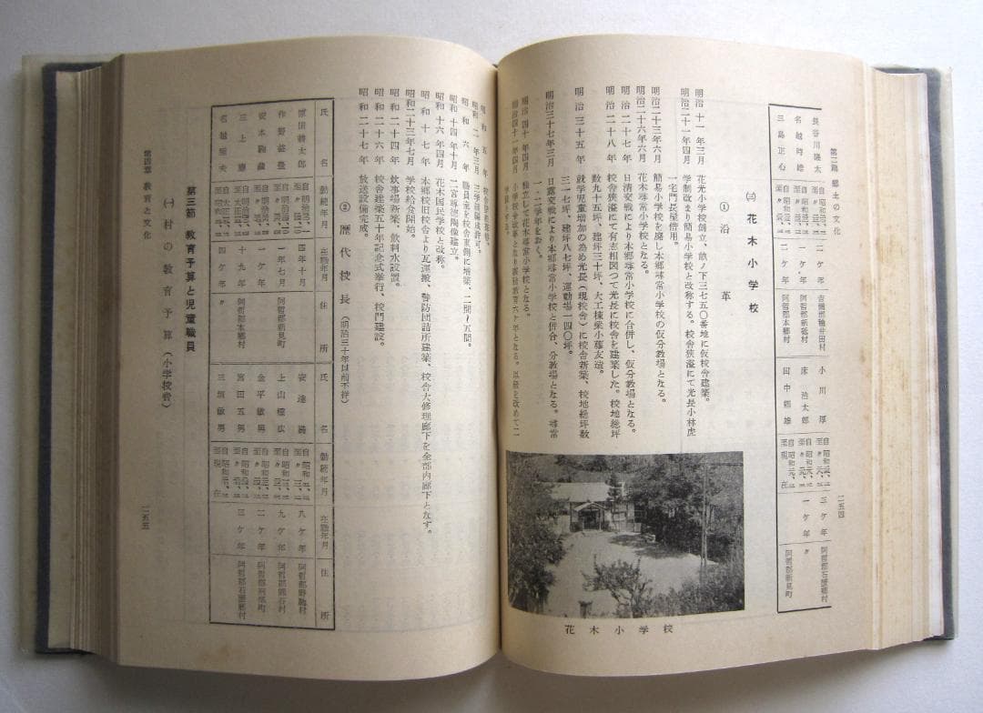 （岡山県阿哲郡）本郷村誌 本郷村役場　昭和29年発行