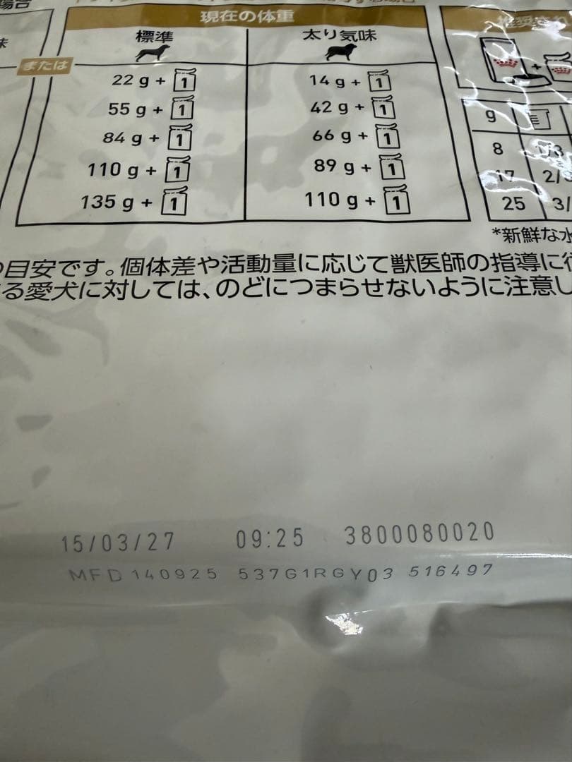  CANIN ユリナリーS/O ライト 8kg