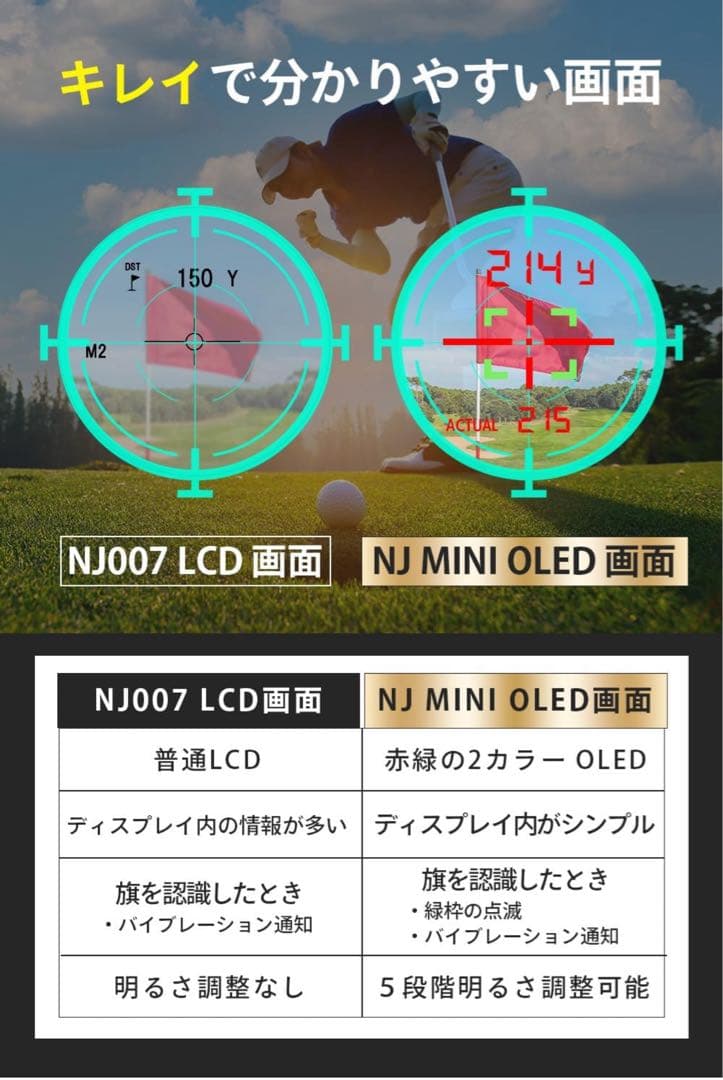NINJOR GOLF MINI OLED 3点間距離計 ニンジャゴルフ