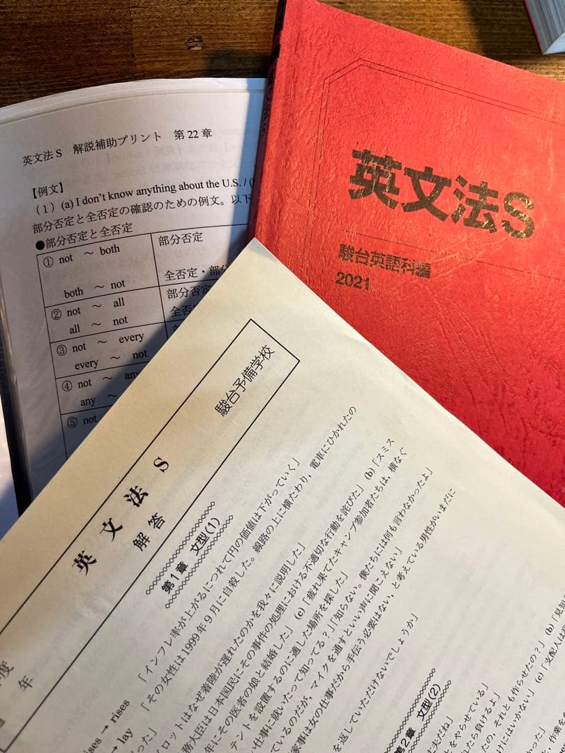 英文法 S 2021年版