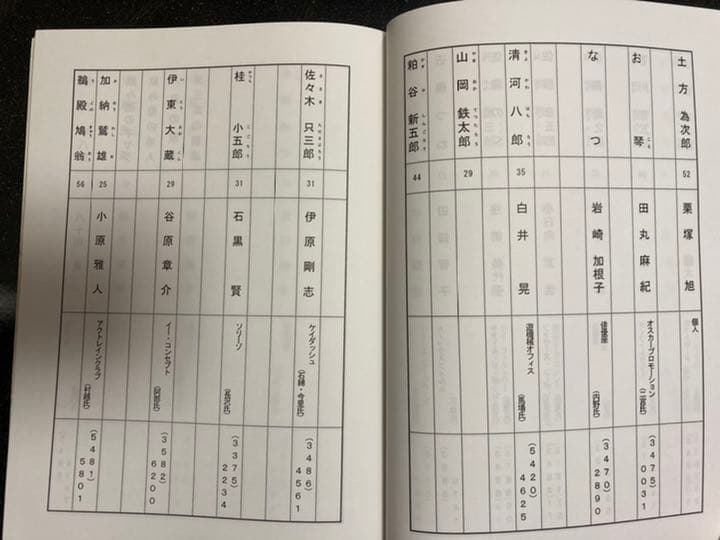 大河ドラマ●新選組!● 第6話 台本 三谷幸喜 香取慎吾 山本耕史 藤原竜也