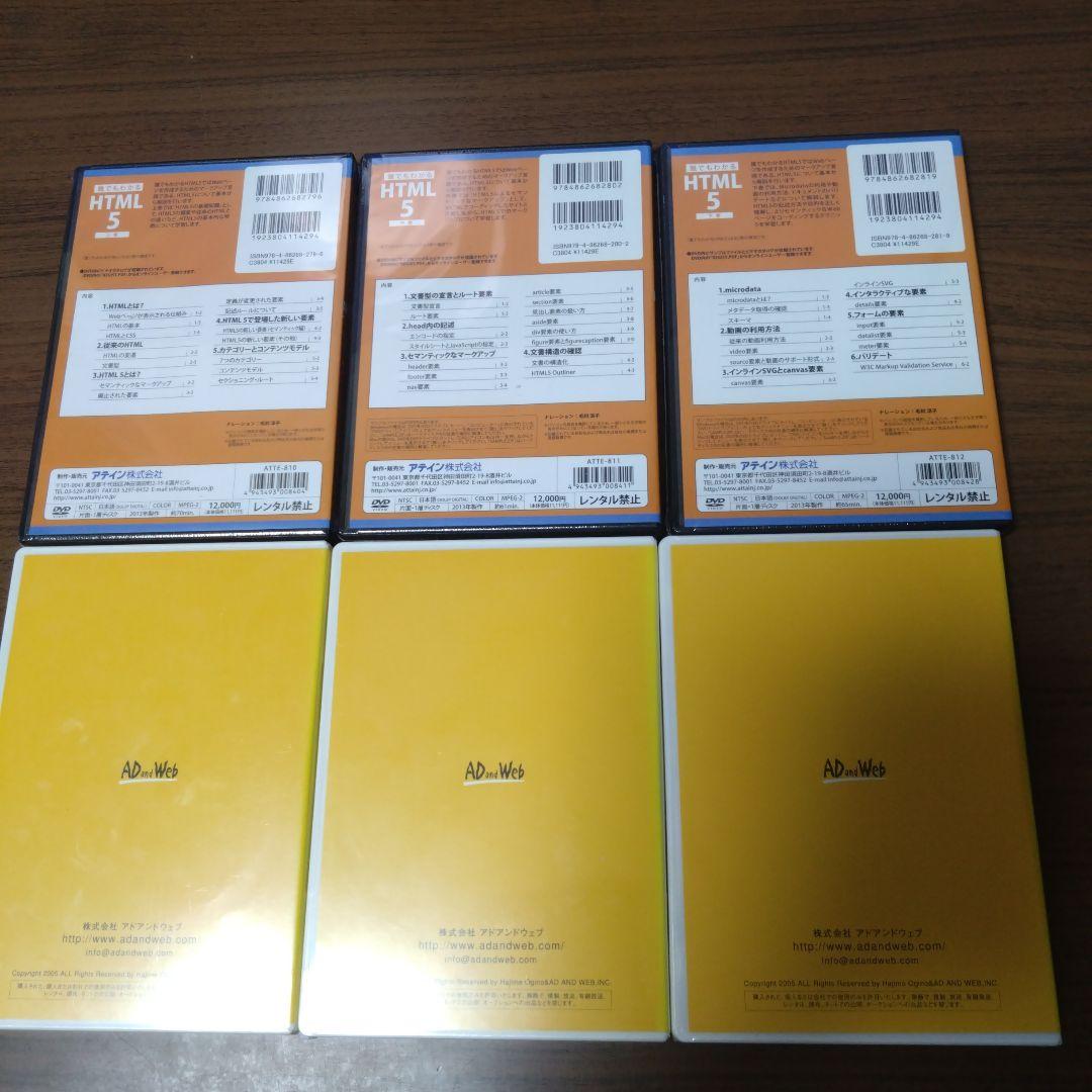 3倍売れるホームページの作り方＋誰でもわかるHTML