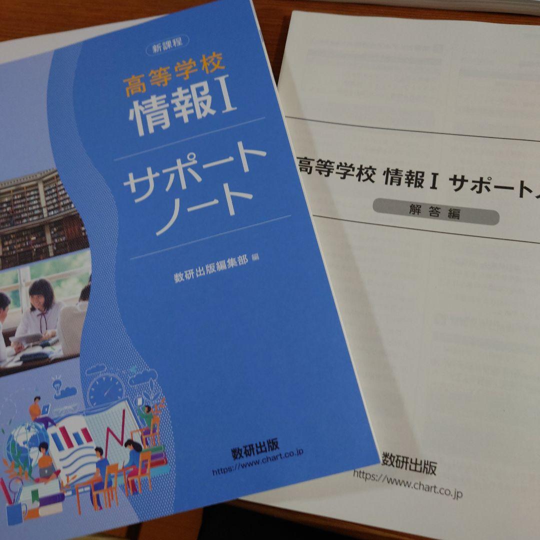【中古】高校１年生　教科書　古語辞典など24冊　まとめ売り