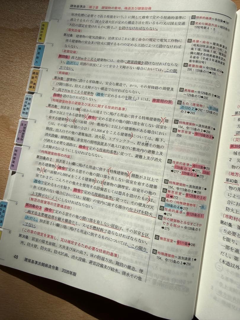 建築基準法関係法令集 2026年版　一級建築士用線引き+通学生仕様インデックス済