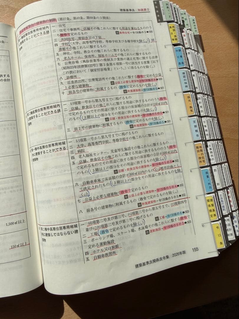 建築基準法関係法令集 2026年版　一級建築士用線引き+通学生仕様インデックス済