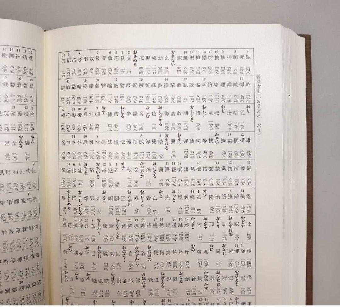 『篆刻字典』（上下巻）　青山杉雨監修・師村妙石編　東方書店　1986年初版