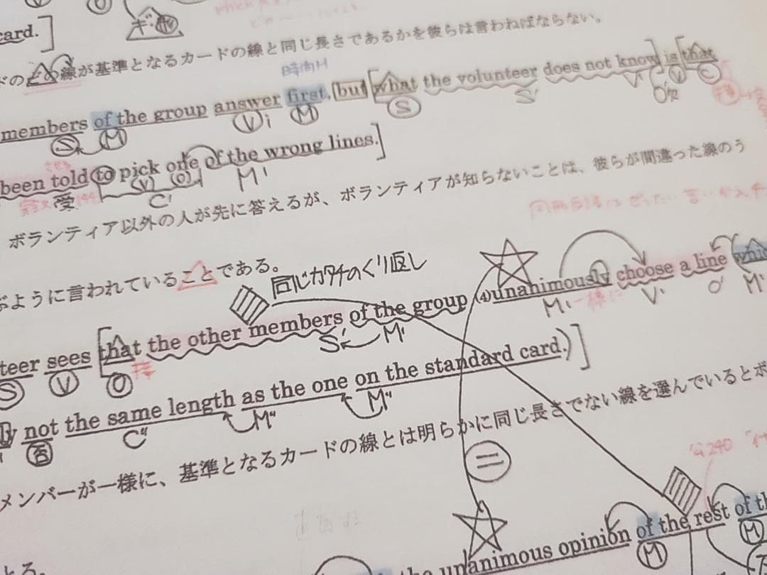 河合塾の登木先生による長文読解総合英語夏期講義プリント　鉄緑会　駿台