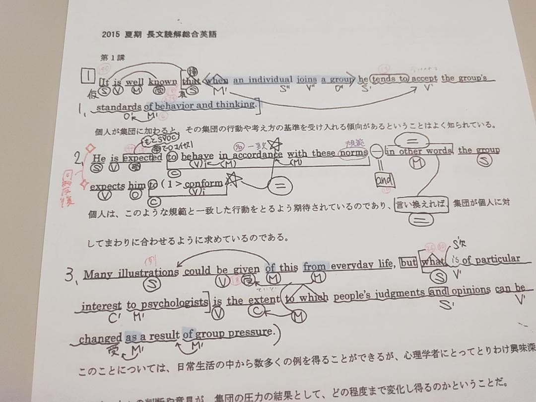 河合塾の登木先生による長文読解総合英語夏期講義プリント　鉄緑会　駿台