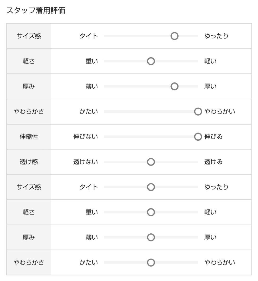 新品 ダンボールストレートパンツ