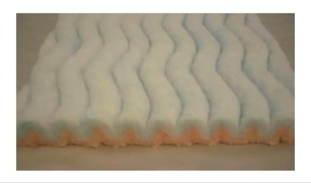 京都西川ローズラジカル 敷布団 さわやかタイプ　シングル　マットレス　ケース付