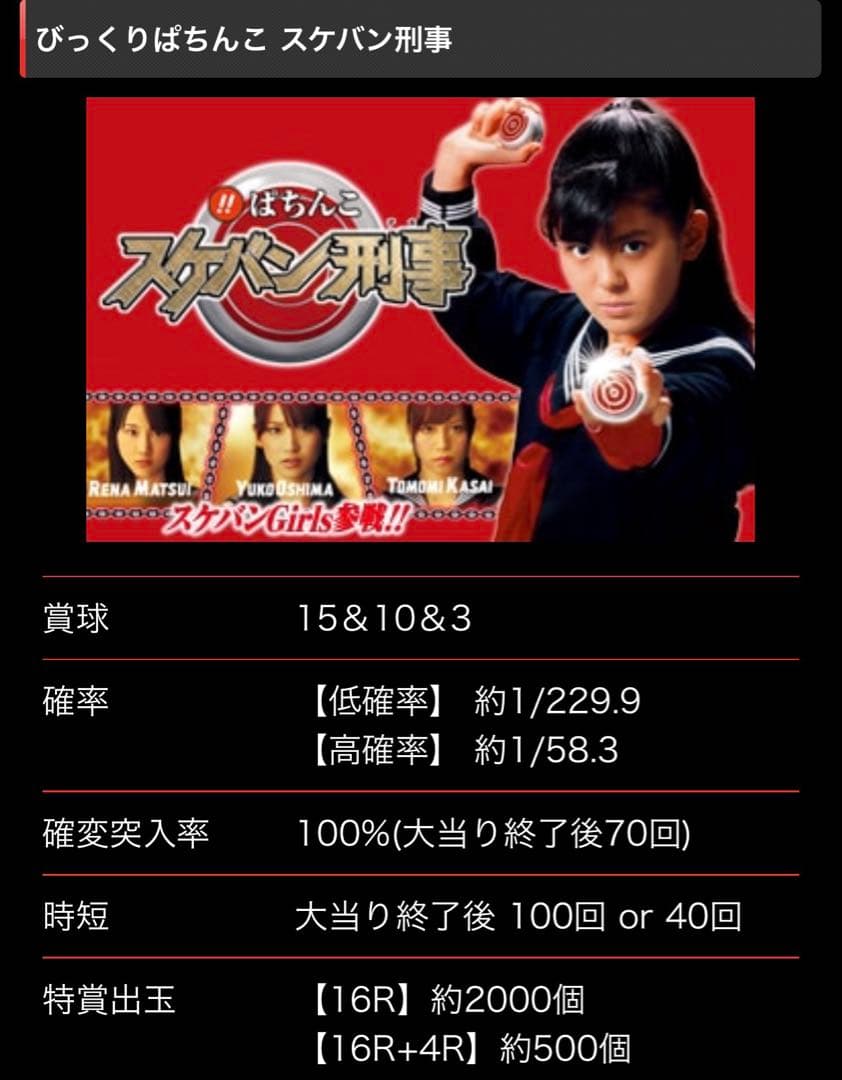 セルのみ/京楽びっくりぱちんこスケバン刑事