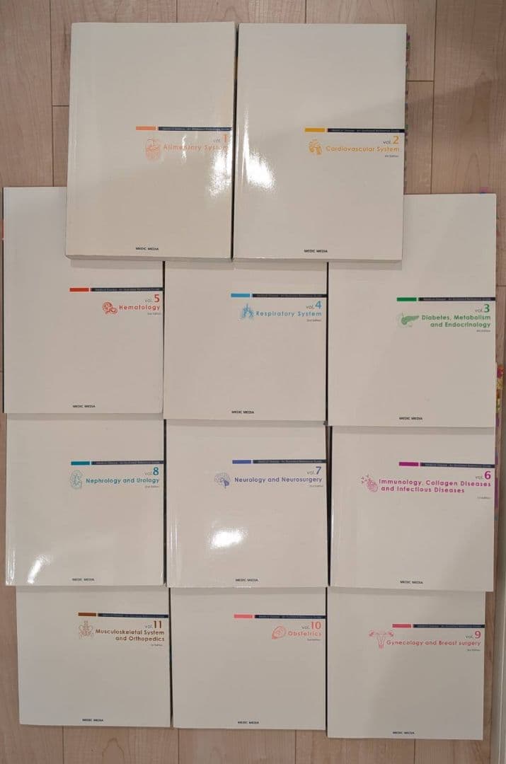 Sociology and Social Research 全11巻セット