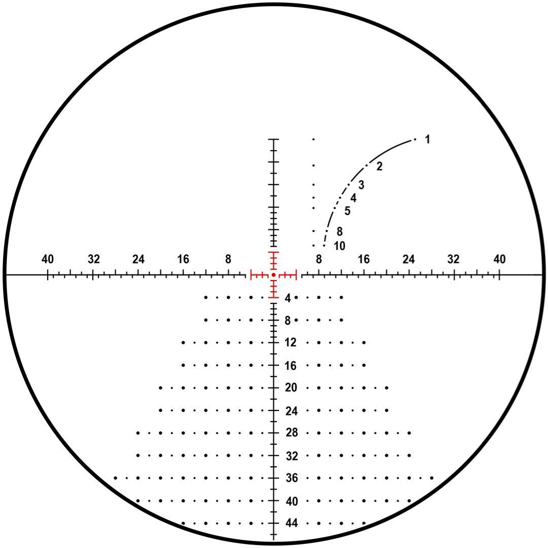 L96AWS 実銃対応カスタム(入手困難実物部品込・総額7万円分)