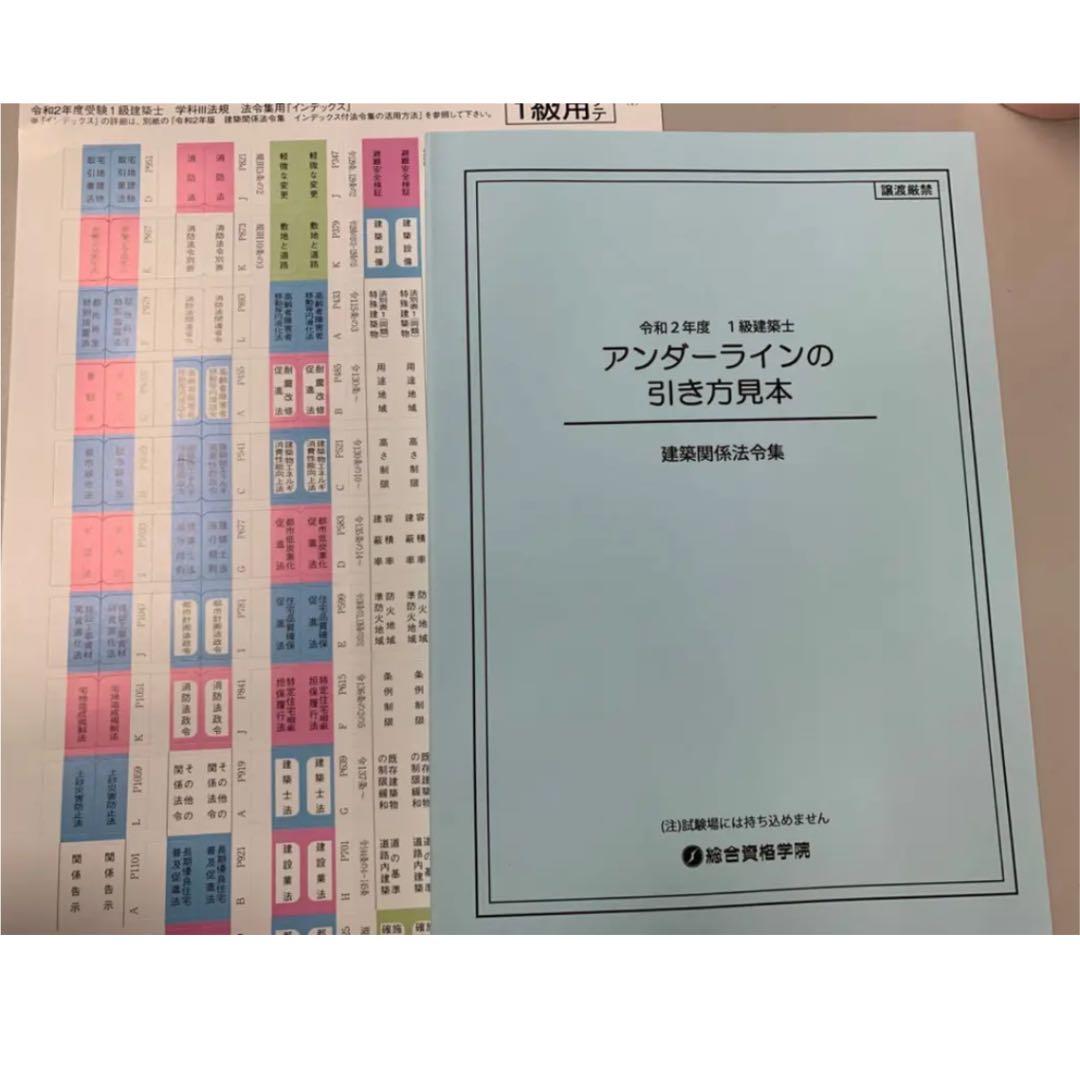 2019年平成31年総合資格一級建築士教材追加講義プリント一式