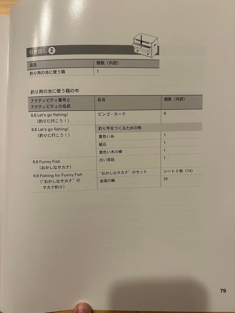 レッツプレイ DVDディズニー英語システム DWE 道具箱