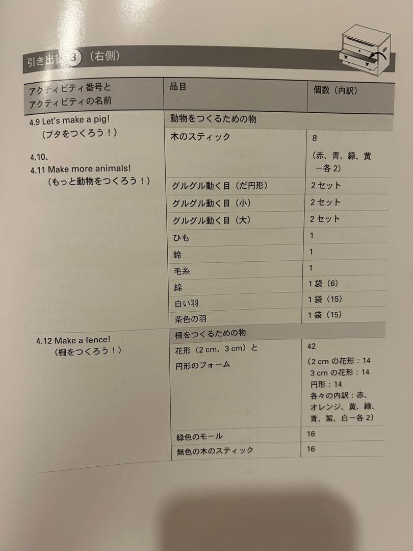レッツプレイ DVDディズニー英語システム DWE 道具箱