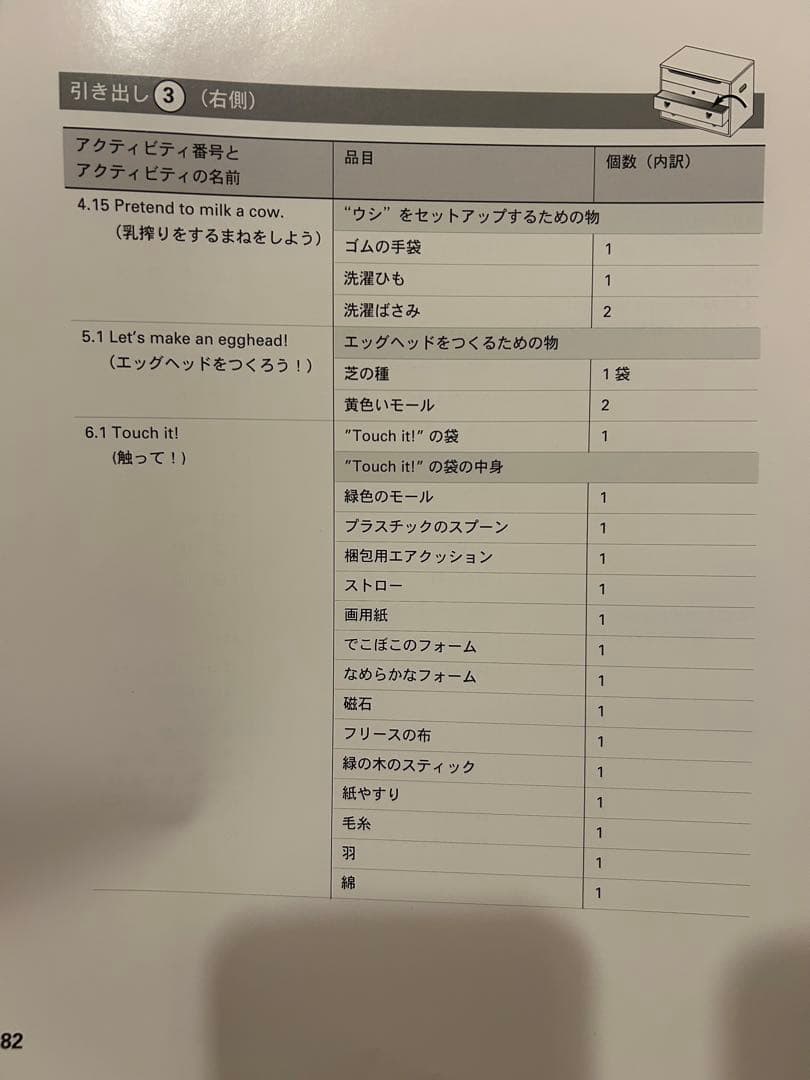 レッツプレイ DVDディズニー英語システム DWE 道具箱
