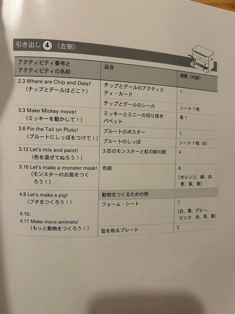レッツプレイ DVDディズニー英語システム DWE 道具箱