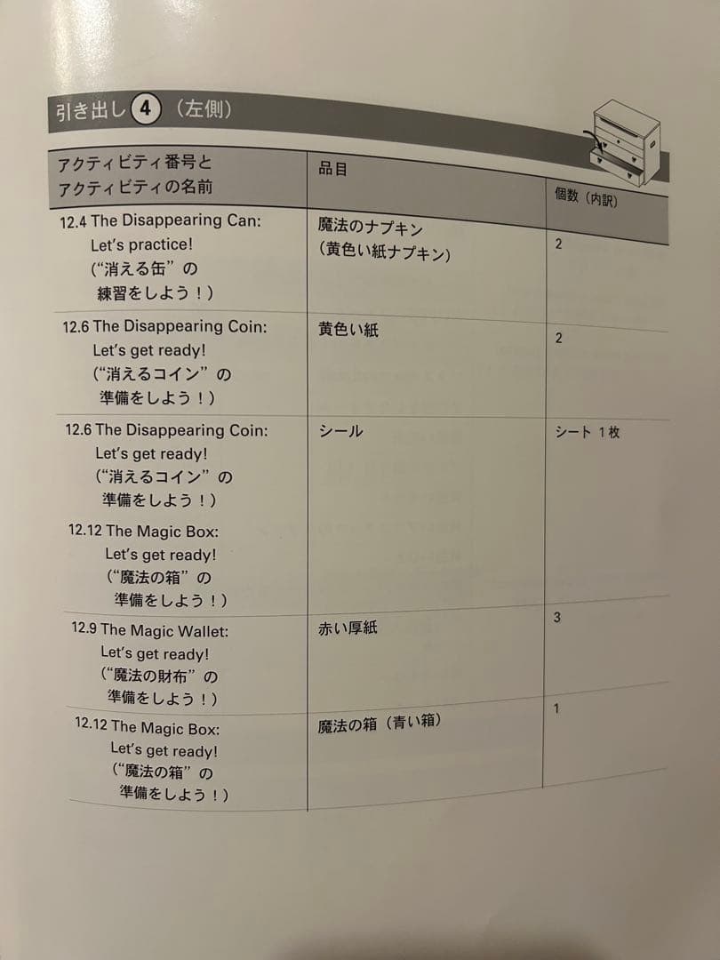 レッツプレイ DVDディズニー英語システム DWE 道具箱