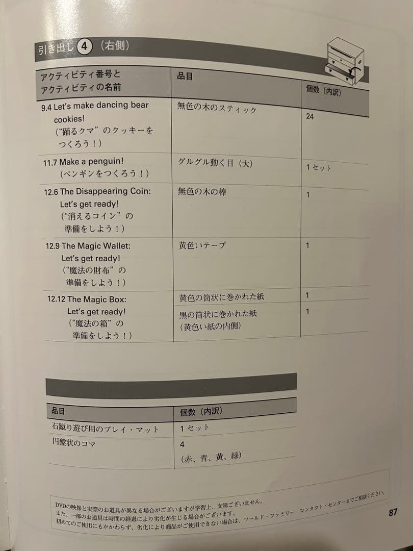 レッツプレイ DVDディズニー英語システム DWE 道具箱