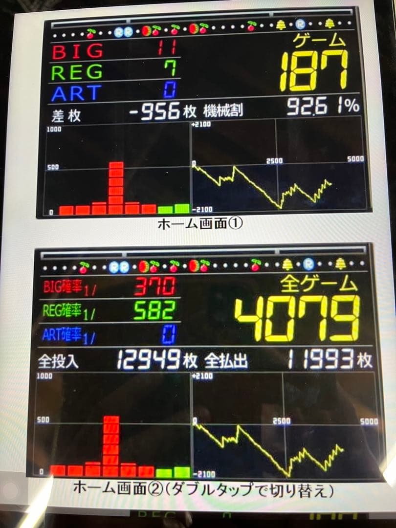 アナザーゴッドハーデス実機　不要機、データカウンター付き