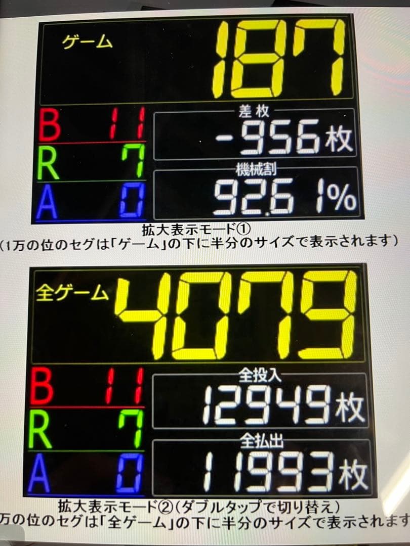 アナザーゴッドハーデス実機　不要機、データカウンター付き