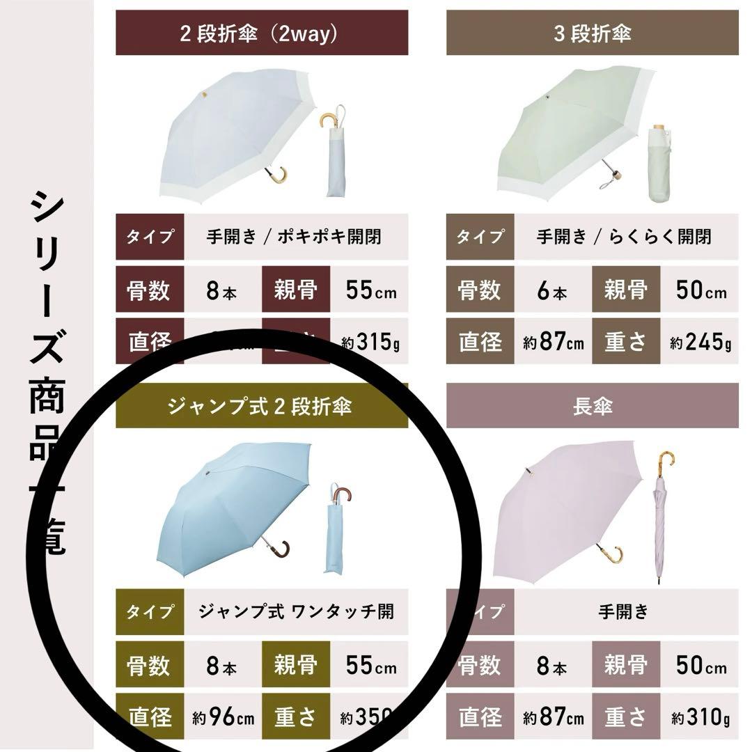 【ワンタッチ開】COKAGE+ 木手元 55cm ジャンプ折 オフホワイト