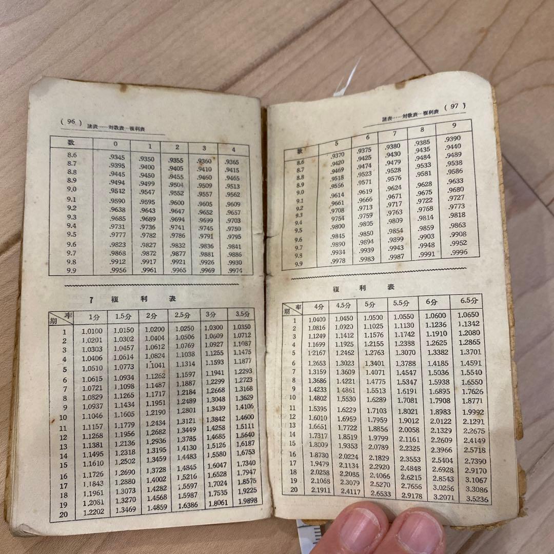 数学公式小辞典　福音館　1950年発行　古美術　アンティーク昭和レトロ　骨董品