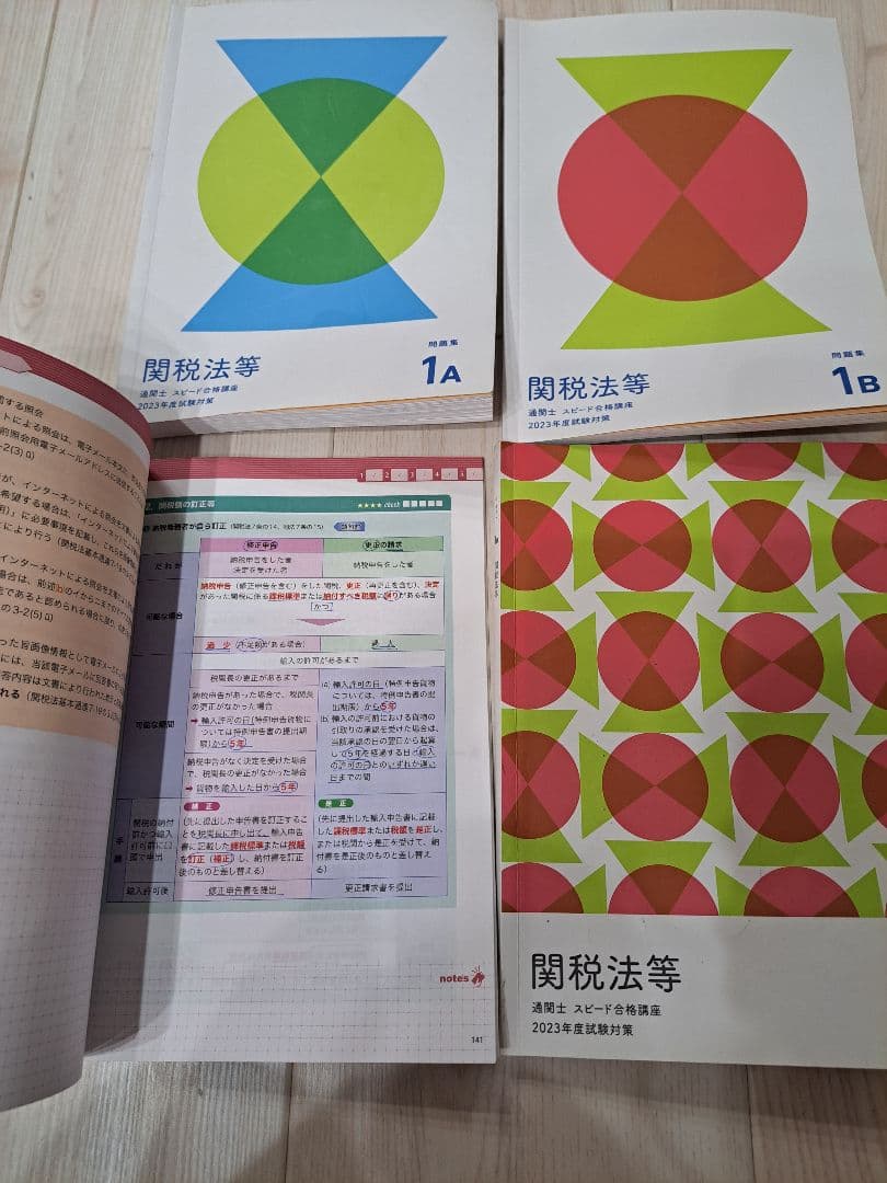 フォーサイト　通関士　スピード合格講座　2023年度