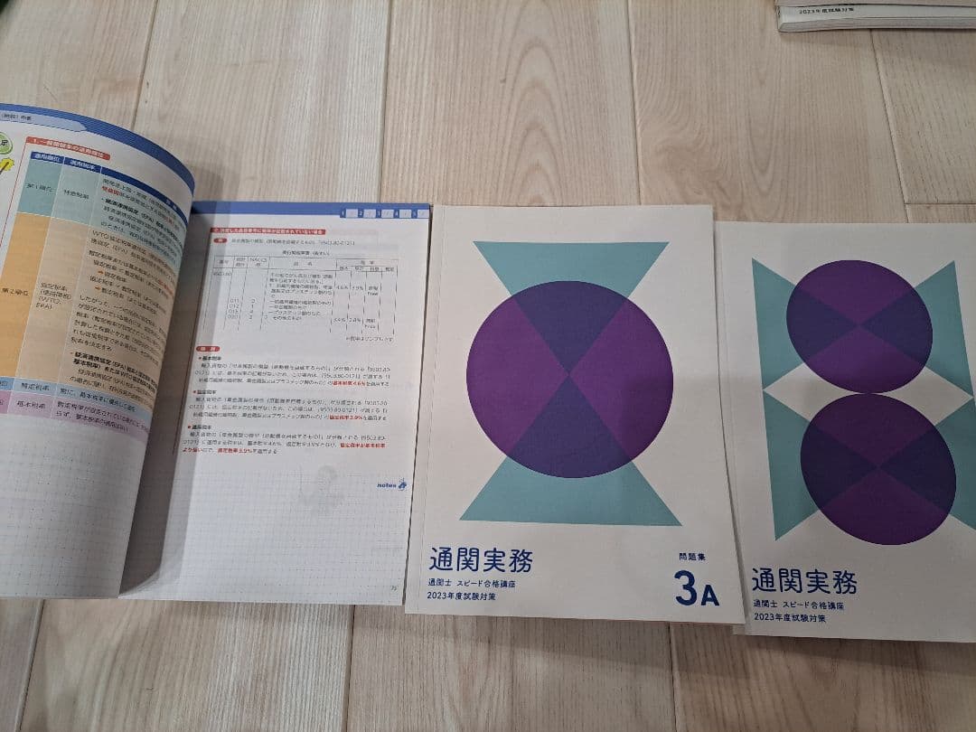 フォーサイト　通関士　スピード合格講座　2023年度