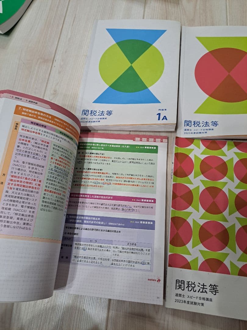フォーサイト　通関士　スピード合格講座　2023年度