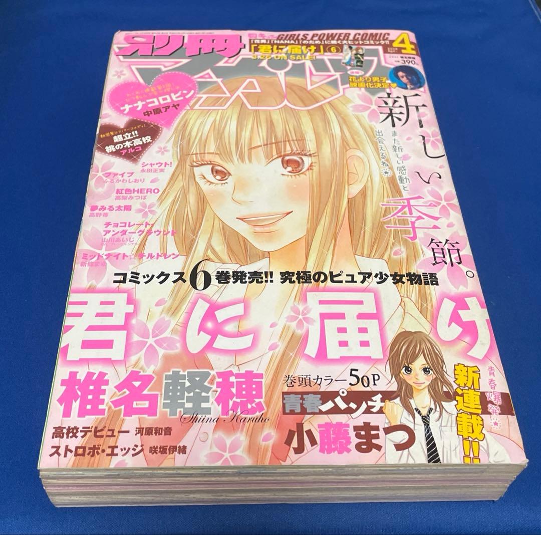 別冊マーガレット2008年4月号