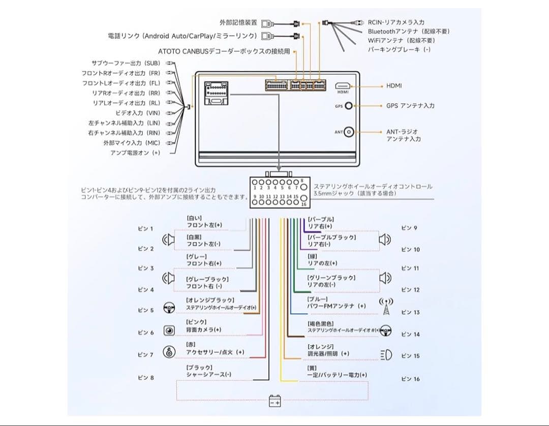 のむ 様　ATOTO A5L 9インチ 2DIN ナビ CarPlay対応