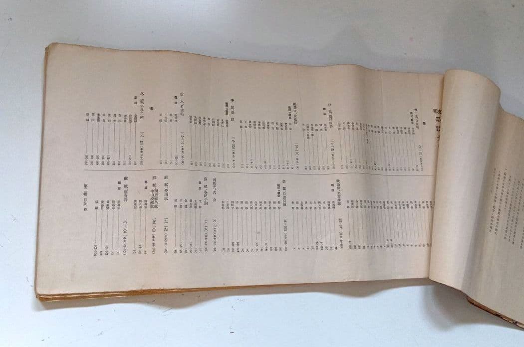 支那　墨蹟大成