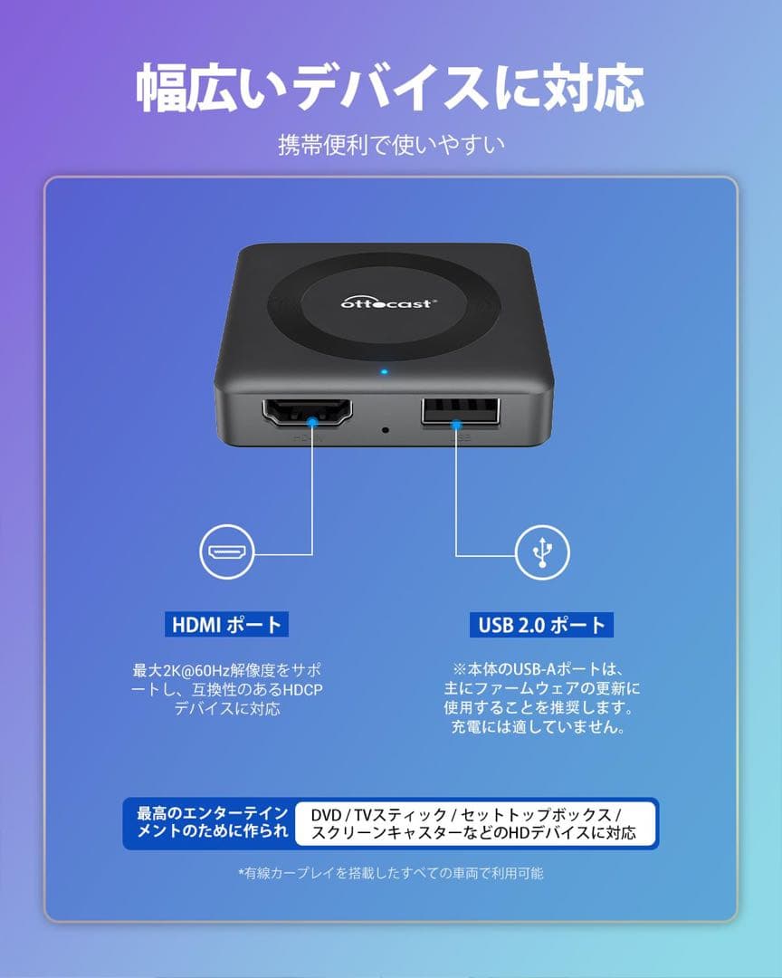 新品未使用・正規品Ottocast Car TV Mate PRO 車載HDMI
