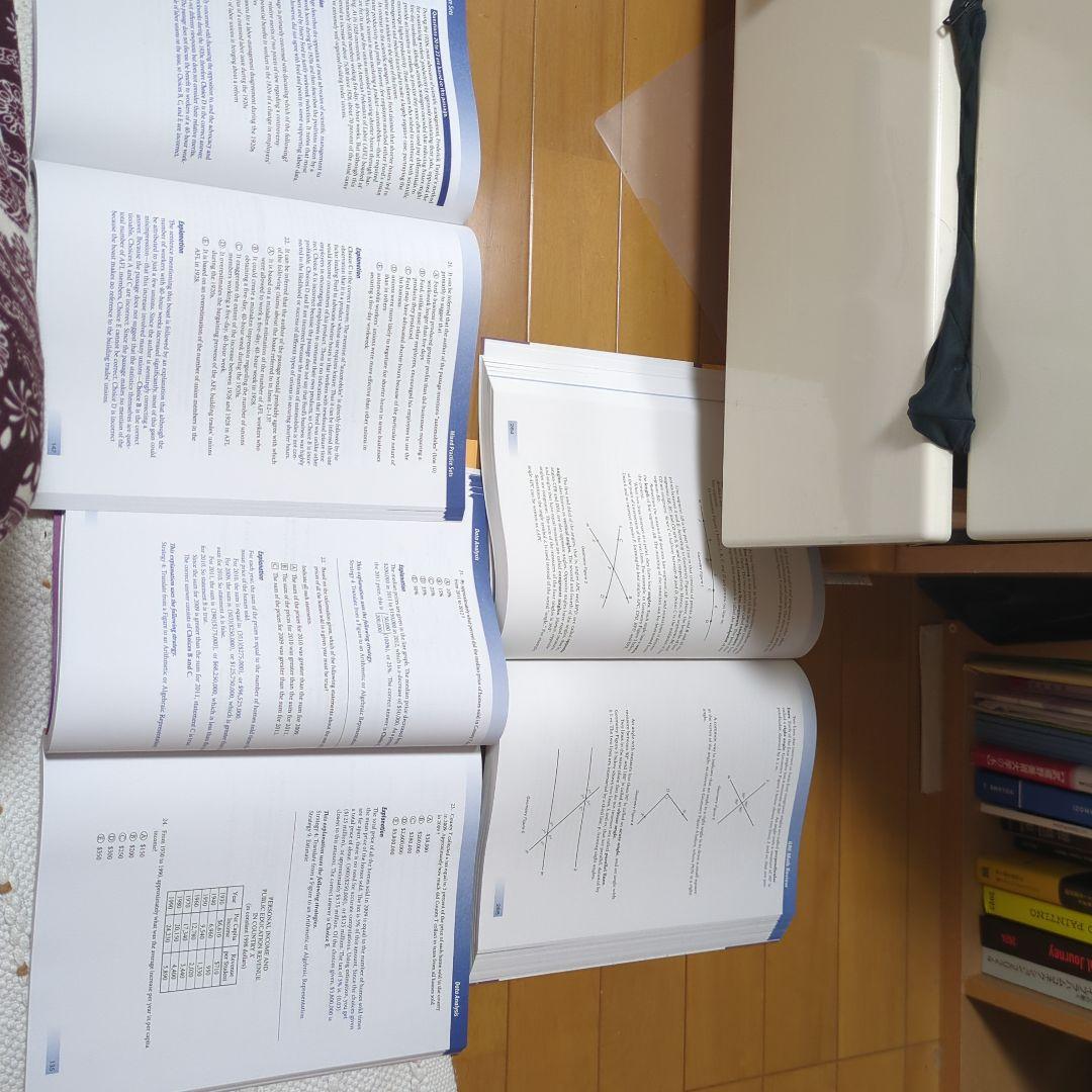 Official GRE Super Power Pack セット