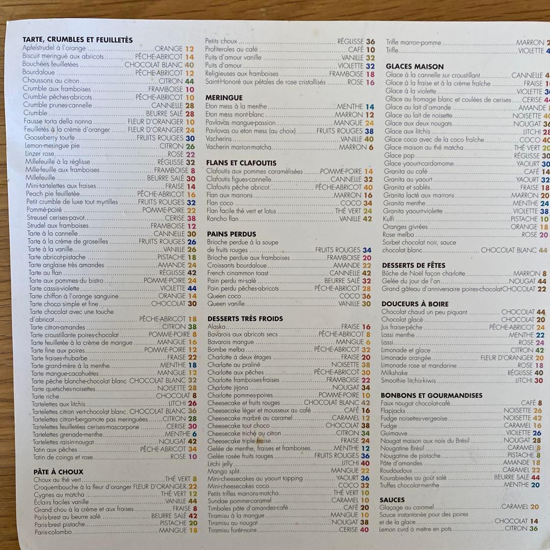 LA BOÎTE À GÂTEAUX