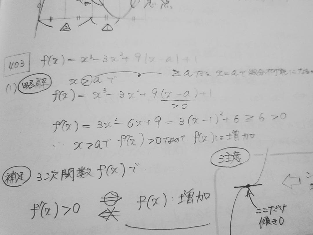 河合塾のプレミアム東大理類数学基礎完成1～3　最上位クラス　駿台　鉄緑会