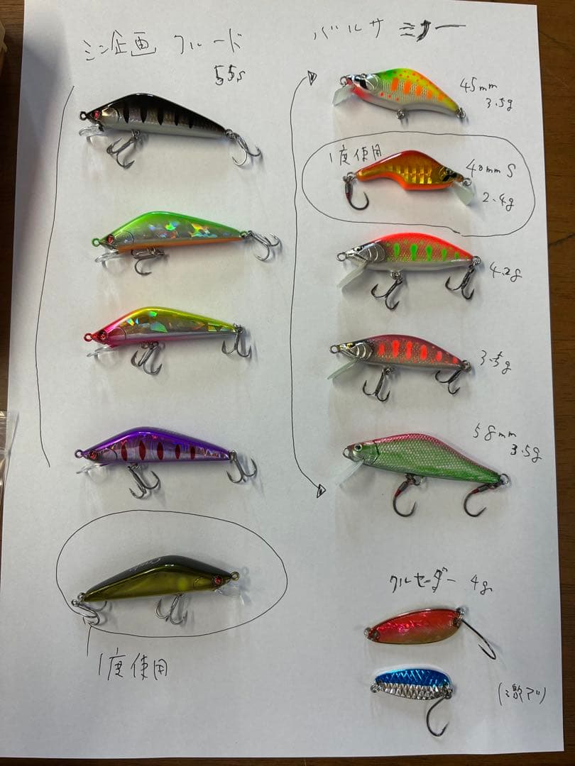 み*や様 渓流ルアー　美品　バルサミノー　クルード　ベイトフィネス　渓流釣り　新