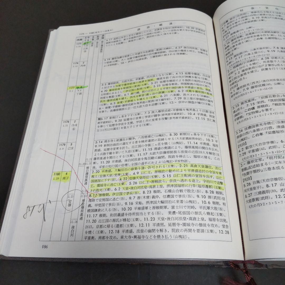 日本史総合年表