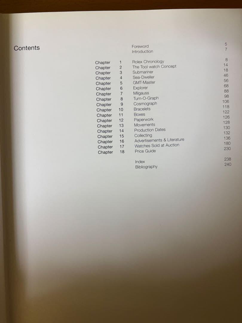 趣味・スポーツ・実用 Vintage Rolex Sports Models