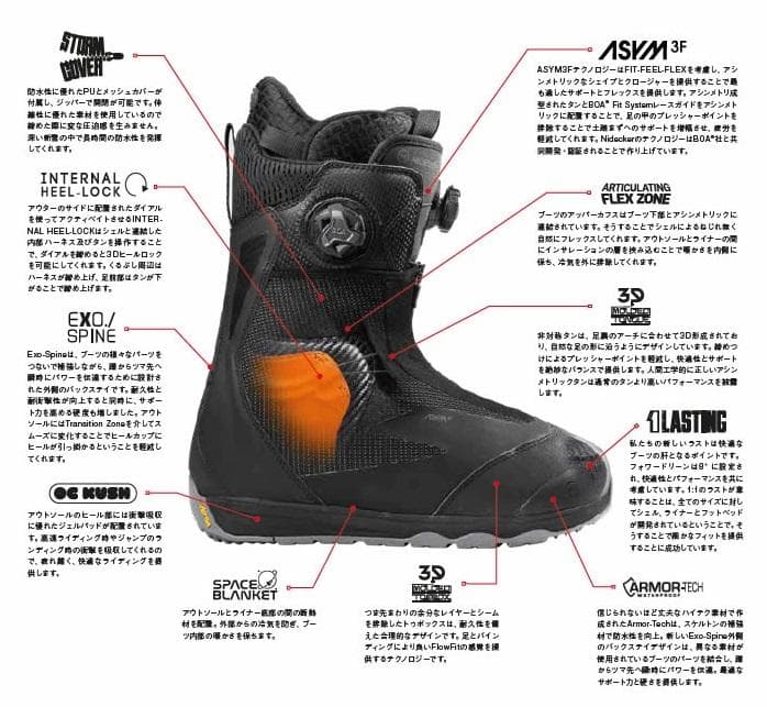 値下げ 定価￥52,800 ナイデッカー ALTAI W Cloud 23cm