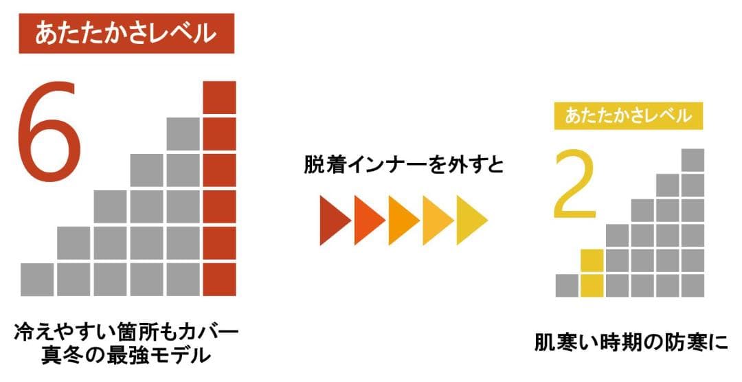 パワーエイジ N-3Bライダース 黒 XL