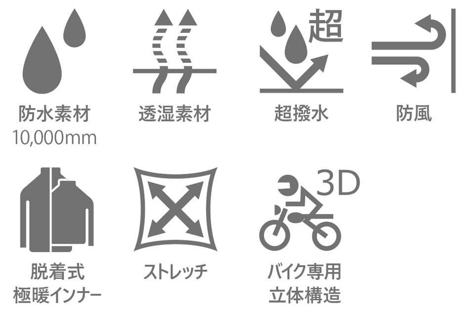 パワーエイジ N-3Bライダース 黒 XL